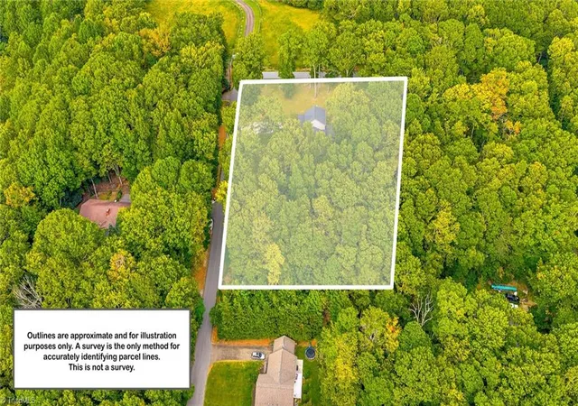 Homes for sale in Sparta, NC | 389 Highland Dr, Sparta, NC 28675 | MLS# 1227572