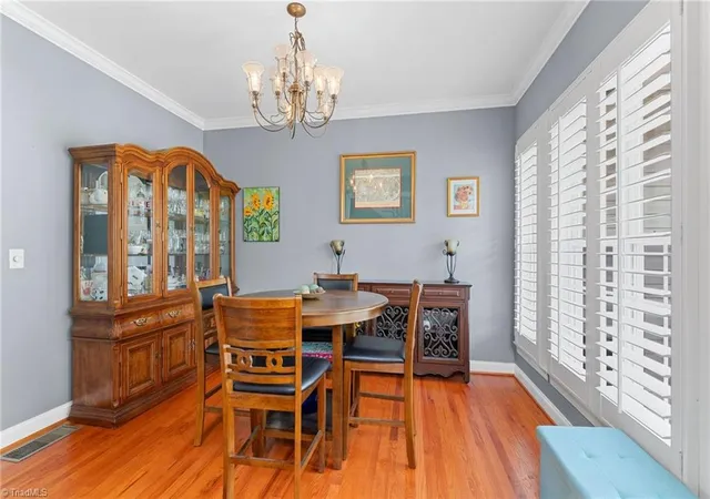 Photo 3 of Sale Pending at 3972 Poindexter Ave, Winston Salem, NC 27106 | MLS# 1227028 | Listing updated on 2026-09-04