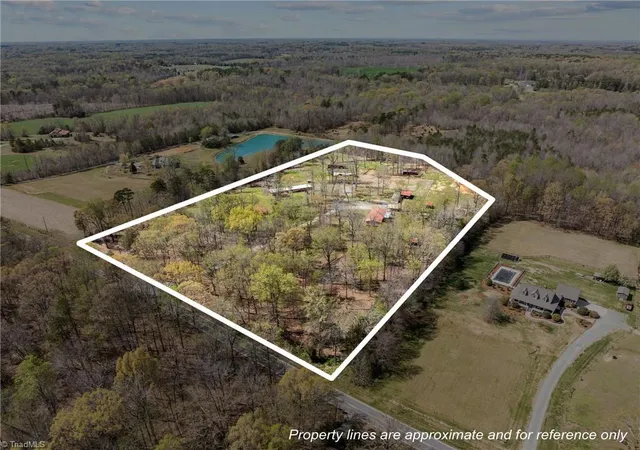 Homes for sale in Liberty, NC | 6955 Garrett Store Rd, Liberty, NC 27298 | MLS# 1218634