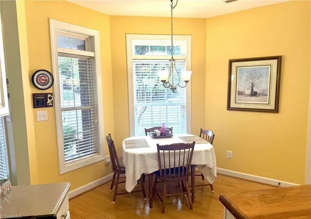 Photo 4 of Sale Pending at 6 Indigo Lake Ter #E, Greensboro, NC 27455 | MLS# 1198551 | Listing updated on 2025-12-20