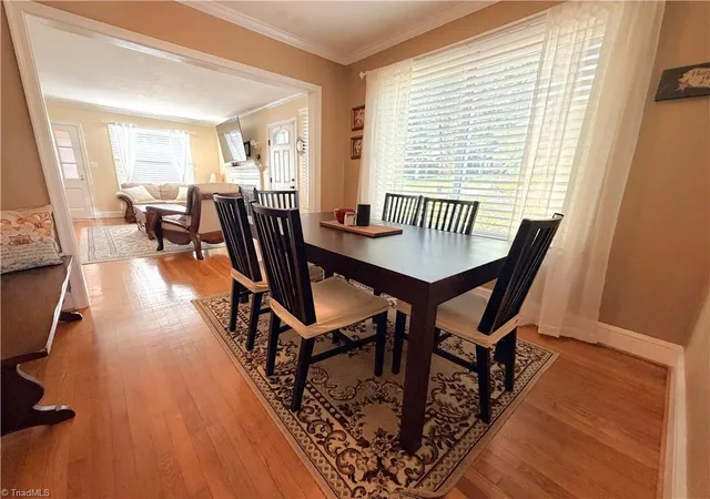 Photo 4 of Single family home for sale at 506 E Farriss Ave, High Point, NC 27262 | MLS# 1228528 | Listing updated on 2026-09-17