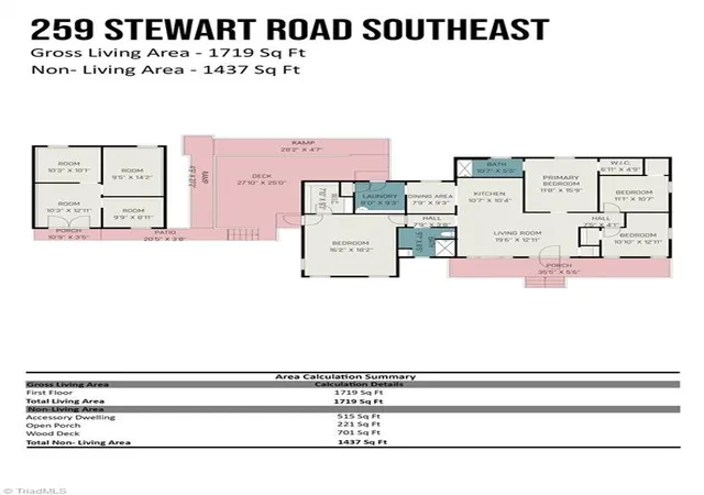 33rd image of 259 Stewart Rd, Winston Salem, NC 27107 | MLS# 1212377