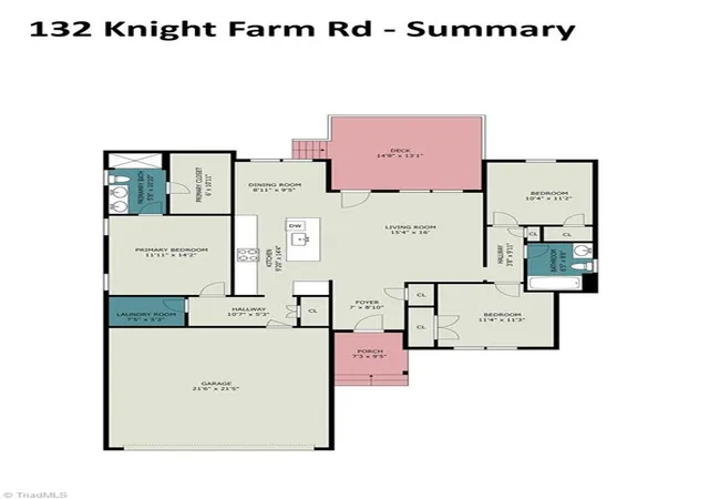 2nd image of 132 Knight Farm Rd, Stokesdale, NC 27357 | MLS# 1229759