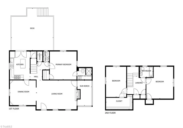 2nd image of 619 Scott Ave, Greensboro, NC 27403 | MLS# 1226618