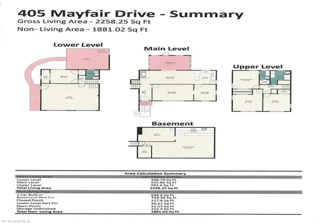 36th image of 405 Mayfair Dr, Winston Salem, NC 27105 | MLS# 1216785