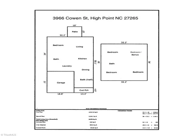 36th image of 3966 Cowen St, High Point, NC 27265 | MLS# 1225005