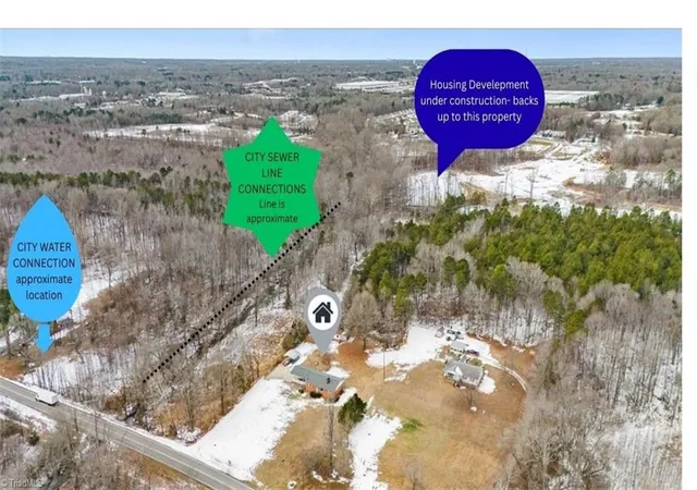 2nd image of 241 Willowlake Rd, Greensboro, NC 27405 | MLS# 1208808