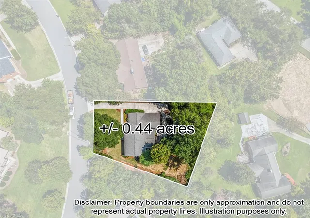 50th image of 1236 Sturbridge Ave, High Point, NC 27262 | MLS# 1231252