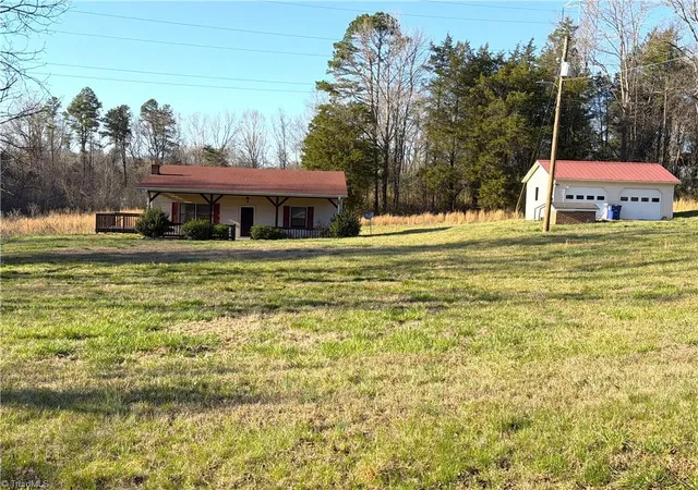 Homes for sale in Winston Salem, NC | 3065 Greenhouse Rd, Winston Salem, NC 27127 | MLS# 1212014