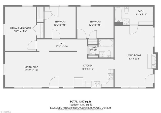 30th image of 5037 Selena St, Winston Salem, NC 27106 | MLS# 1224918