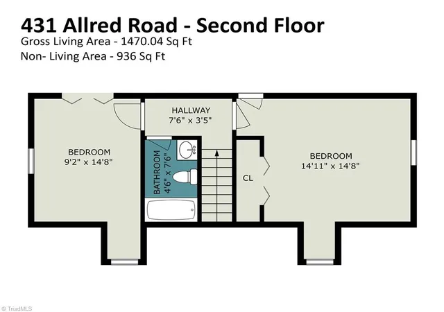 29th image of 431 Allred Rd, Lexington, NC 27292 | MLS# 1233191