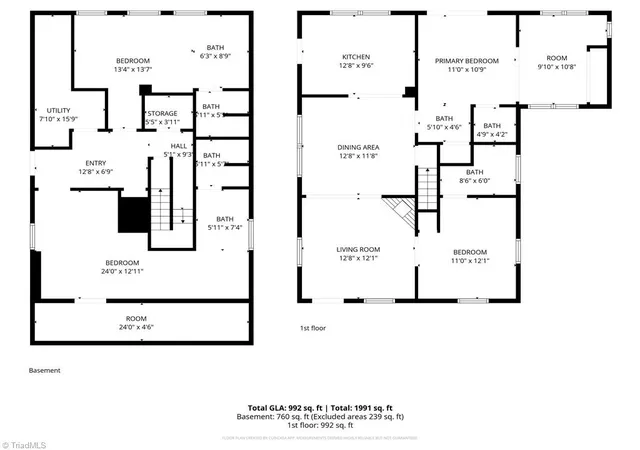 4th image of 415 S Poplar St, Winston Salem, NC 27101 | MLS# 1215429