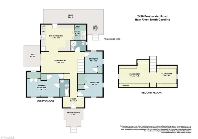 41st image of 2490 Freshwater Rd, Haw River, NC 27258 | MLS# 1216595