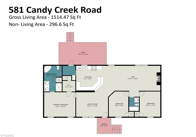36th image of 581 Candy Creek Rd, Reidsville, NC 27320 | MLS# 1231158