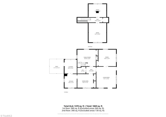 5th image of 401 Sunset Dr, Randleman, NC 27317 | MLS# 1226643