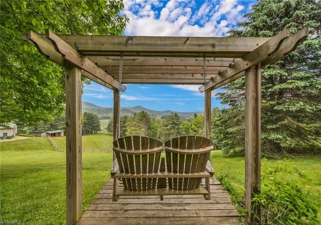 Homes for sale in Laurel Springs, NC | (Undisclosed), Laurel Springs, NC 28644 | MLS# 1224134