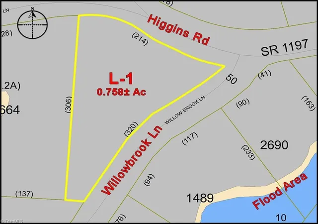 Homes for sale in Wilkesboro, NC | 00a Higgins Rd, Wilkesboro, NC 28697 | MLS# 1226971