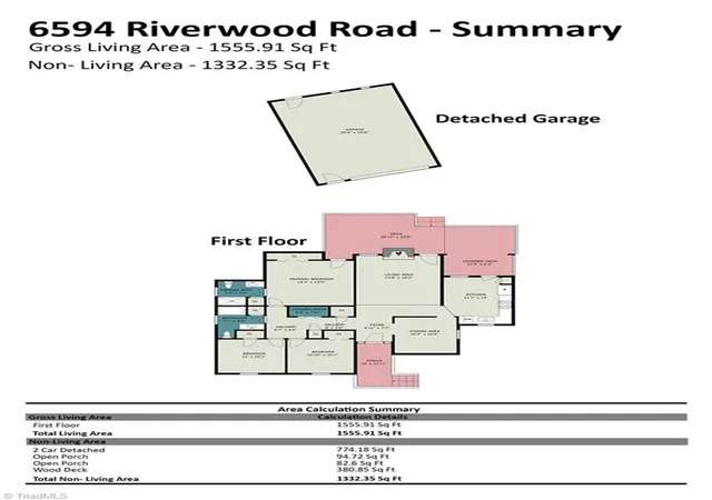 30th image of 6594 Riverwood Rd, Walkertown, NC 27051 | MLS# 1224896