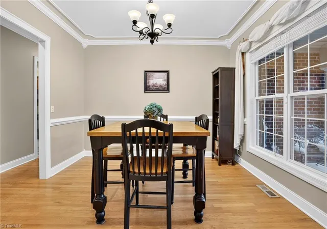 Photo 4 of Sale Pending at 8915 Grove Park Dr, Oak Ridge, NC 27310 | MLS# 1233185 | Listing updated on 2026-10-03
