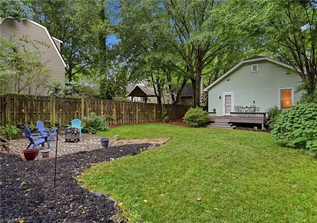 27th image of 705 Melrose St, Winston Salem, NC 27103 | MLS# 1230616
