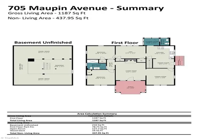 30th image of 705 Maupin Ave, Salisbury, NC 28144 | MLS# 1230991