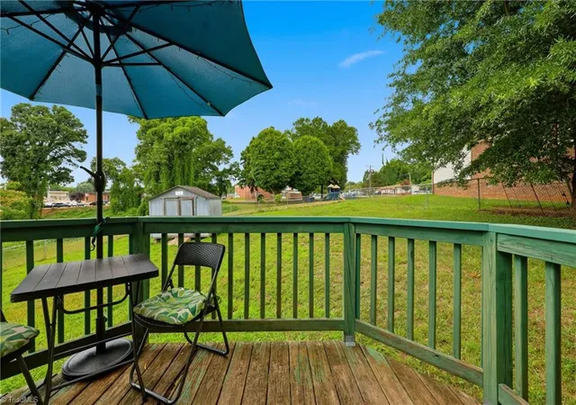 Homes for sale in North Wilkesboro, NC | 3020 Pearson St, North Wilkesboro, NC 28659 | MLS# 1227420