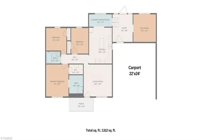 30th image of 487 Brooks Rd, Reidsville, NC 27320 | MLS# 1225054