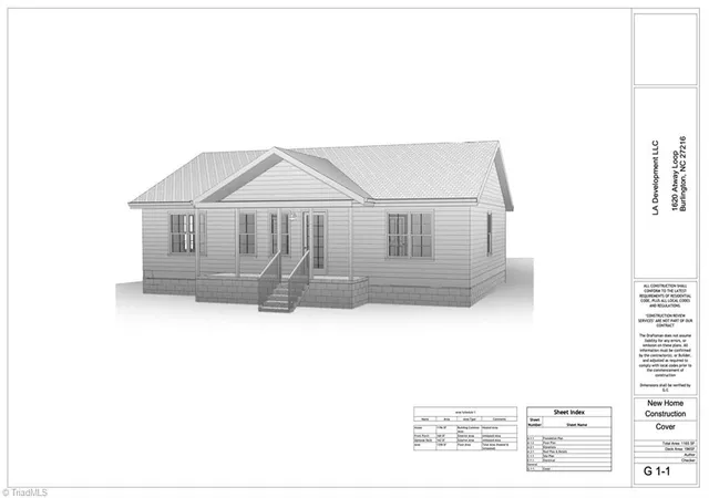 Homes for sale in Graham, NC | 704 North St, Graham, NC 27253 | MLS# 1206173