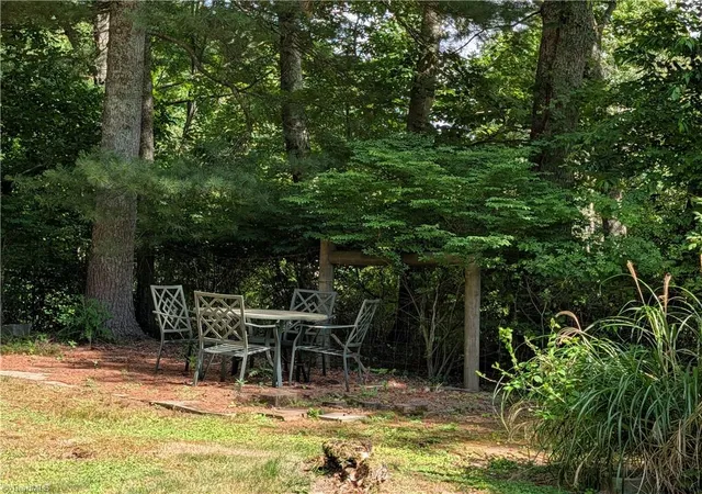 Homes for sale in Sparta, NC | 95 Glade Creek Rd, Sparta, NC 28675 | MLS# 1226724