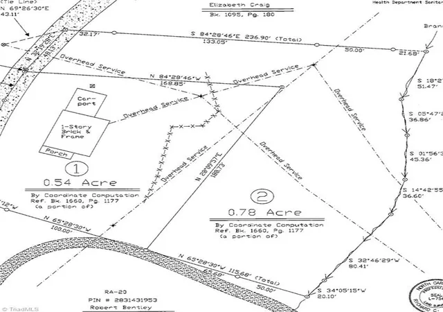 Homes for sale in Lenoir, NC | 2888 Craig Hollow Ln, Lenoir, NC 28645 | MLS# 1224180