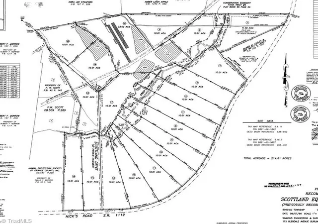 50th image of 5901 Nicks Rd, Mebane, NC 27302 | MLS# 1226823