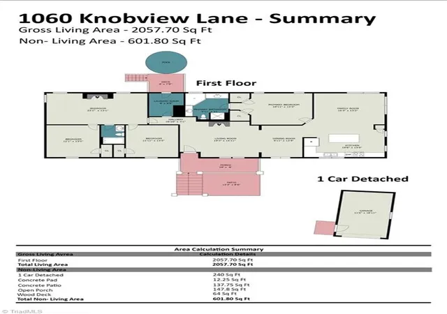 30th image of 1060 Knobview Ln, Pilot Mountain, NC 27041 | MLS# 1230618
