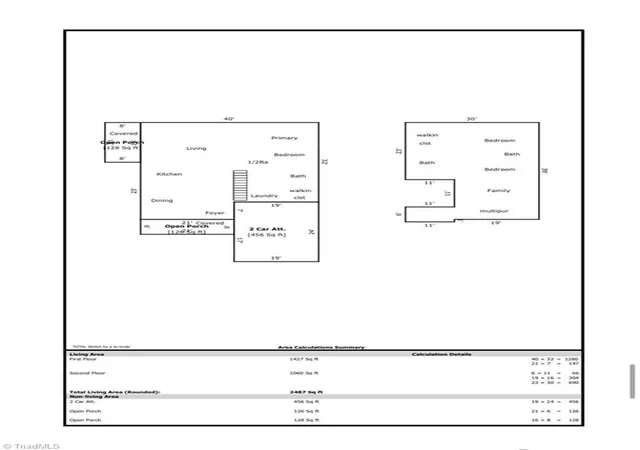 Homes for sale in Pilot Mountain, NC | 1097 Dodson Mill Rd, Pilot Mountain, NC 27041 | MLS# 1224864