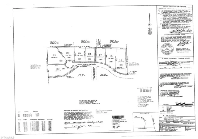 Land for sale at 1050 Medinah Dr, Winston-Salem, NC 27107 | MLS# 1206672