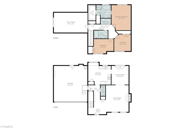 Photo 2 of Sale Pending at 7523 Kristen Dr, Oak Ridge, NC 27310 | MLS# 1233239 | Listing updated on 2026-10-03