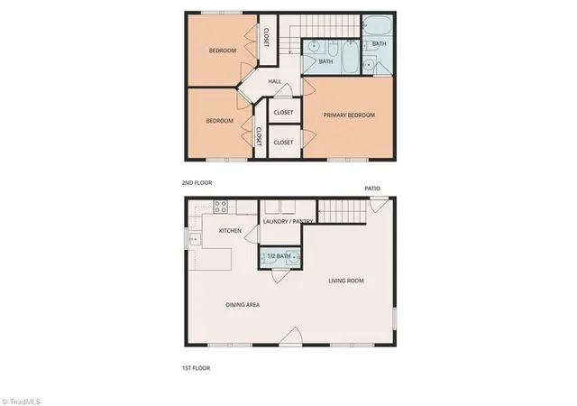 22nd image of 1808 Franklin Ave, High Point, NC 27260 | MLS# 1220004