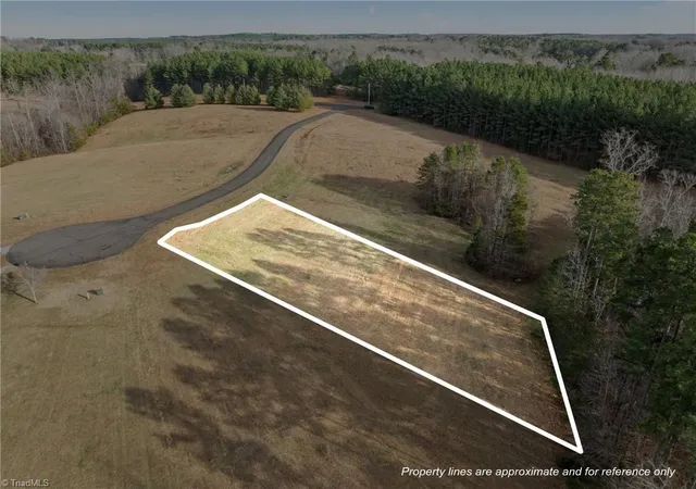 Homes for sale in Roxboro, NC | Lot 10 Fishers Ct, Roxboro, NC 27574 | MLS# 1206808
