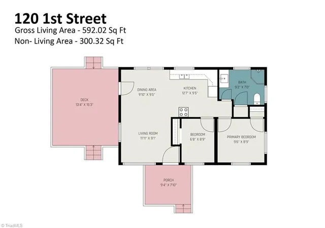 11th image of 120 1st St, Haw River, NC 27258 | MLS# 1229384