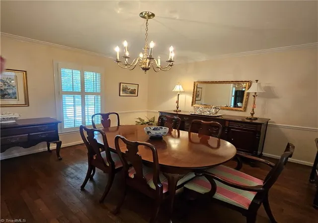 44th image of 2717 Asbury Ter, Greensboro, NC 27408 | MLS# 1212616