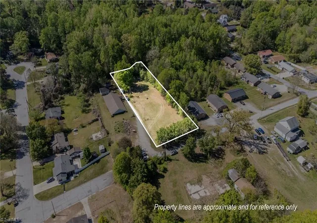 1st image of 1010/1012 Gaines Ave, High Point, NC 27263 | MLS# 1215201