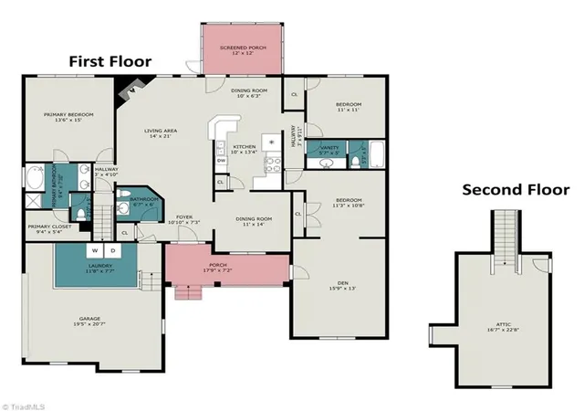 41st image of 8602 Winding Hill Dr, Stokesdale, NC 27357 | MLS# 1228572