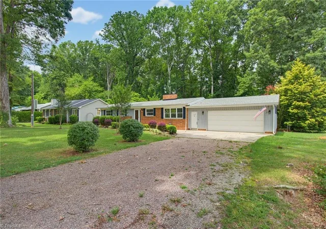 2nd image of 117 Buena Vista Ave, High Point, NC 27265 | MLS# 1230978
