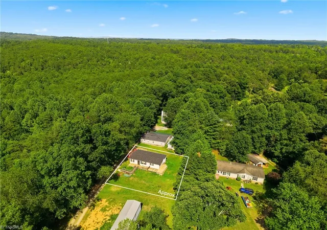 Homes for sale in North Wilkesboro, NC | 3428 Elledge Mill Rd, North Wilkesboro, NC 28659 | MLS# 1226941