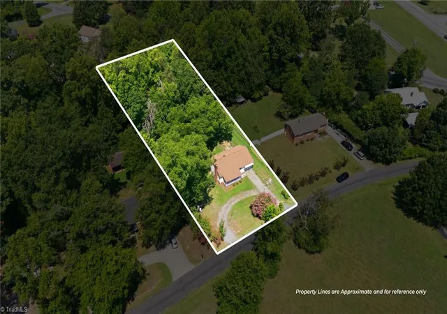 2nd image of 8506 Arapahoe Dr, Stokesdale, NC 27357 | MLS# 1227737
