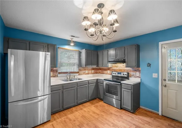 Photo 4 of Single family home for sale at 609 Forest Brk Dr, Greensboro, NC 27406 | MLS# 1234028 | Listing updated on 2026-09-12