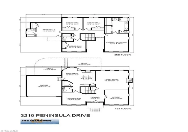 47th image of 3210 Peninsula Dr, Jamestown, NC 27282 | MLS# 1229853