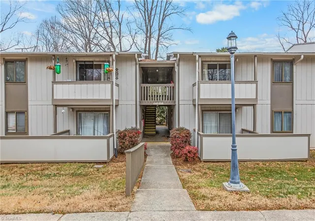 1st image of 2250 Sunderland Rd #23B, Winston Salem, NC 27103 | MLS# 1233057