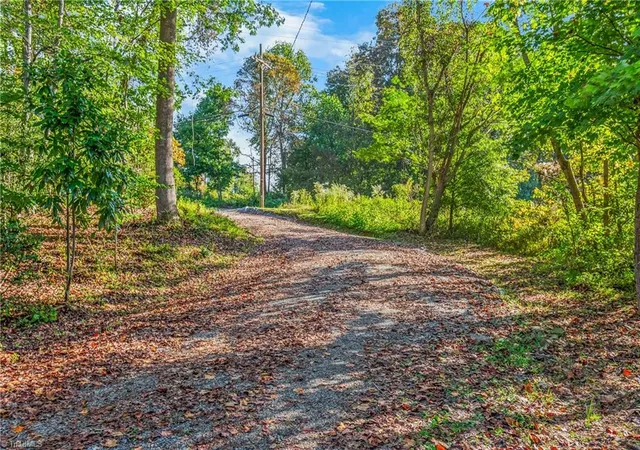 Photo 1 of Land for sale at 0 E Main St, Elkin, NC 28621 | MLS# 1198487 | Listing updated on 2026-04-09