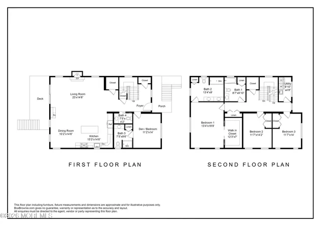 Photo 2 of Single family home for sale at 23 Bayview Dr, Brick, NJ 08723 | MLS# 22619570 | Listing updated on 2026-08-27