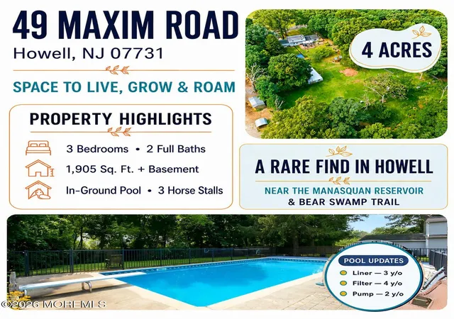 27th image of 49 Maxim Rd, Howell, NJ 07731 | MLS# 22625169